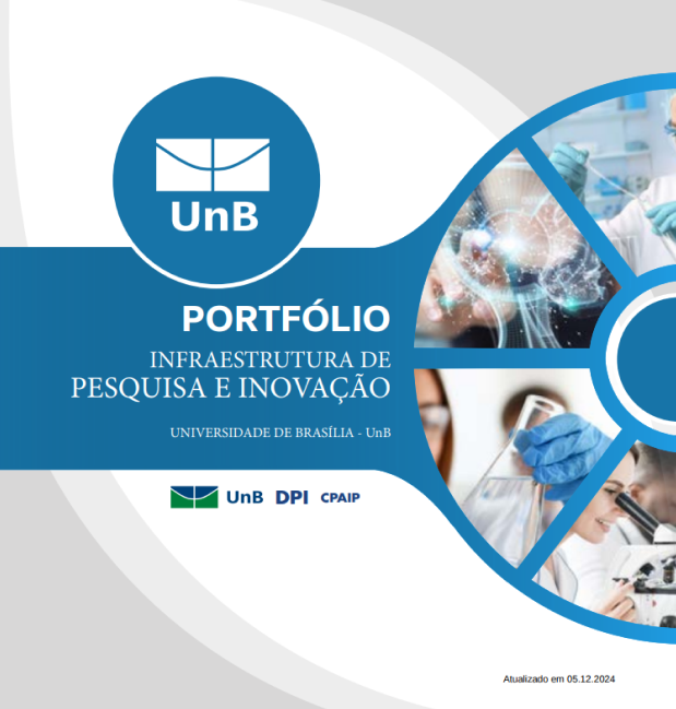 Portifolio Labs